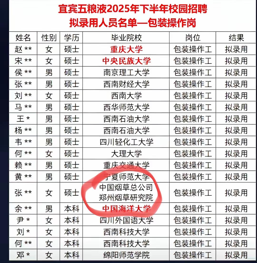 居然还有这样的“高等院校”，真的是第一次看到，也不知道如何才能报名入学。后来