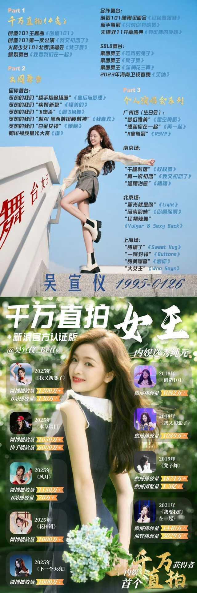 tg孟美岐/吴宣仪/段奥娟/张紫宁的实绩，谁更厉害？​​​