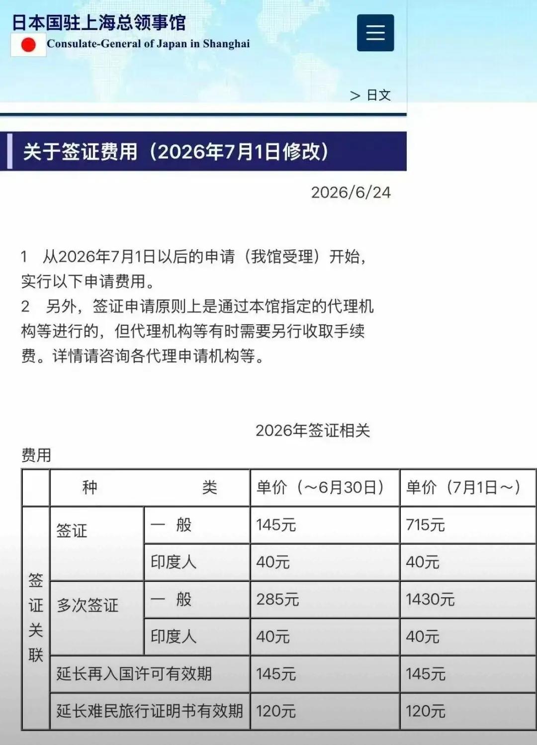 715块对40块，这脸打得啪啪响日本签证费暴涨五倍，单次715，多次1430
