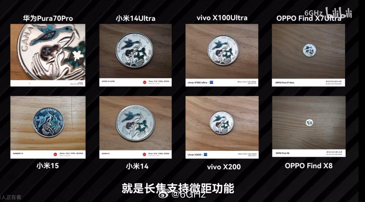 什么才算长焦微距！索尼官网的定义是1:1的放大倍率，也就是10cm的物体能以10
