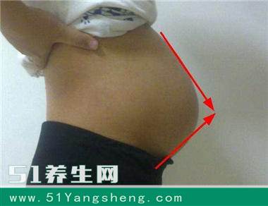 从孕妈妈肚型看宝宝性别, “肚型性别说”可信吗?