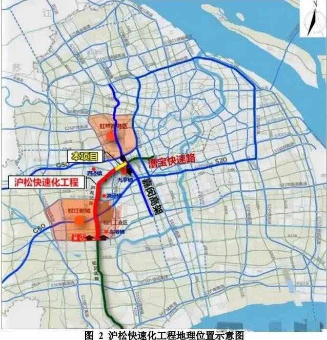 沪松公路快速路会成就松江高质量发展。沪松快速路为泗泾和九亭快速融入上海快速路网