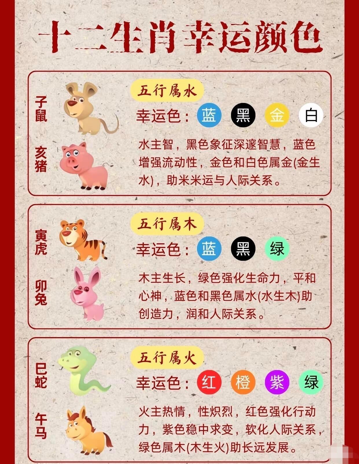 2026年为农历丙午马年，天干地支均属火，流年火气旺盛。传统民俗中，色彩可作为五