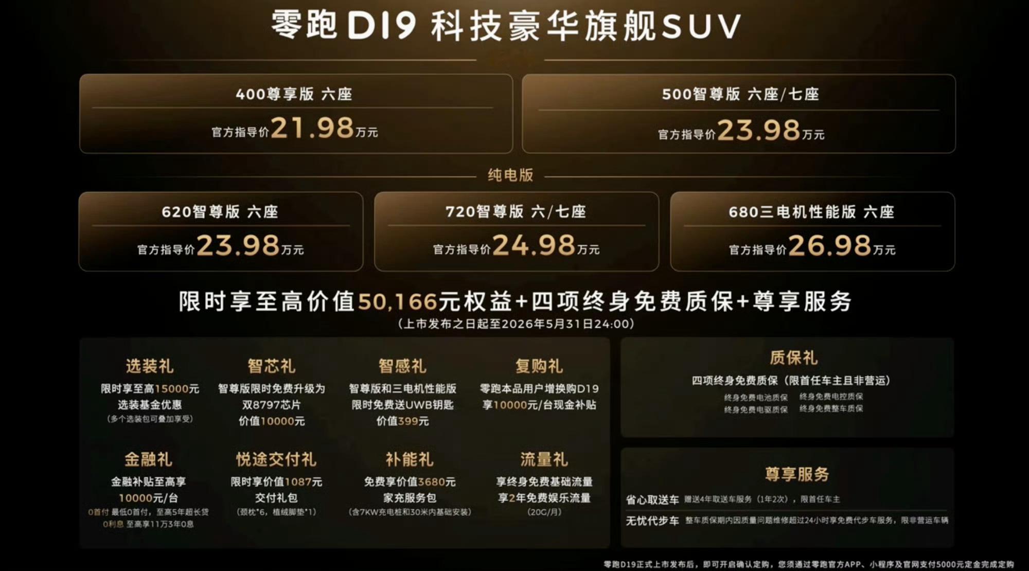何小鹏：？？？？？？？零跑d19