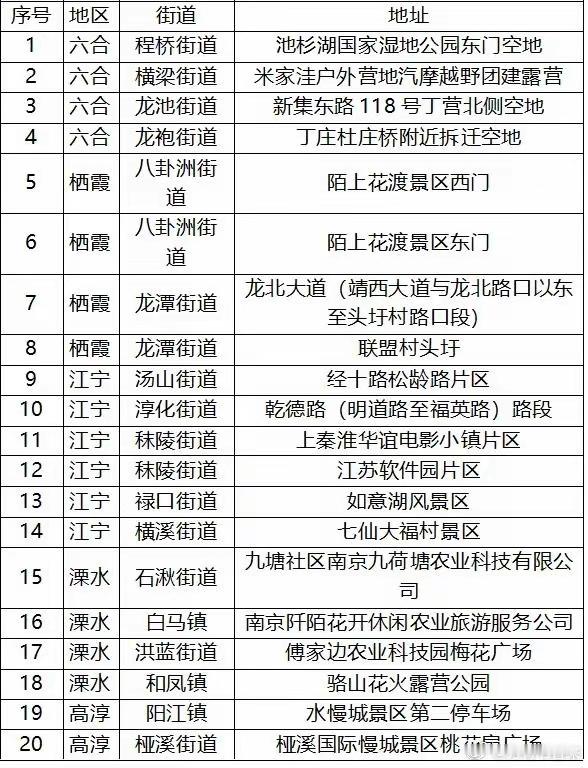 多地官宣2025烟花爆竹燃放新规由一刀切禁放改为有条件限放，这既是尊重民意响