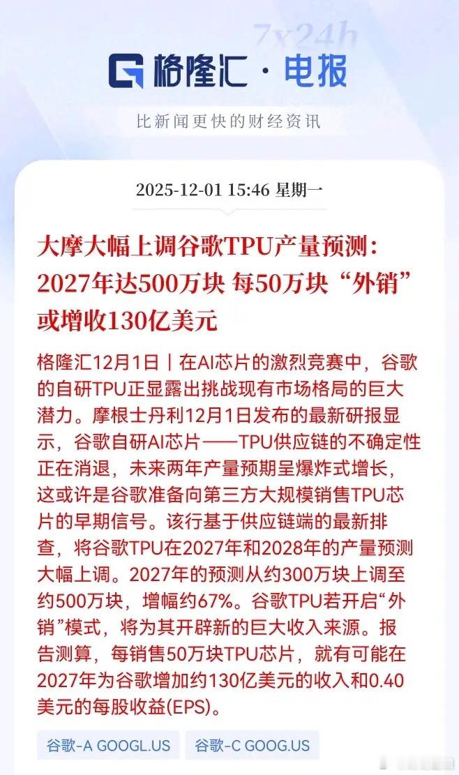来利好了，来利好了，TPU有利好消息了。大摩大幅上调谷歌TPU产量预测，把202