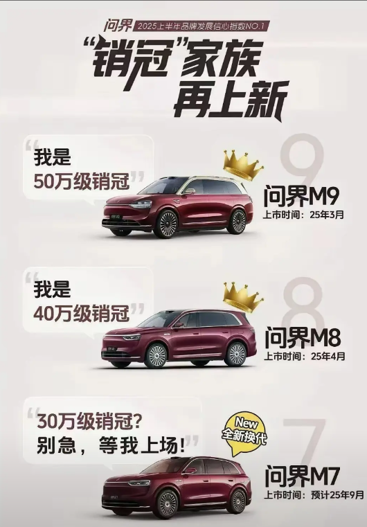 新问界M7会不会成为另一个爆款吗？华为系汽车，以赛力斯M9为代表，成为50万