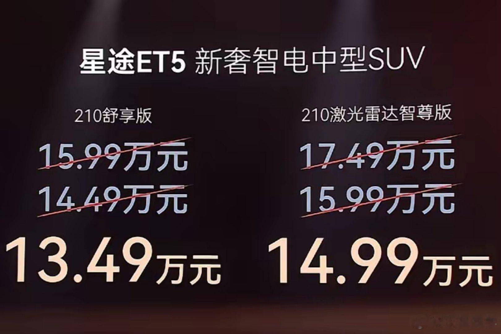 真蒙对啦！星途ET5正式上市，指导价下调了1.5万元，再加上厂家的置换补贴，起步