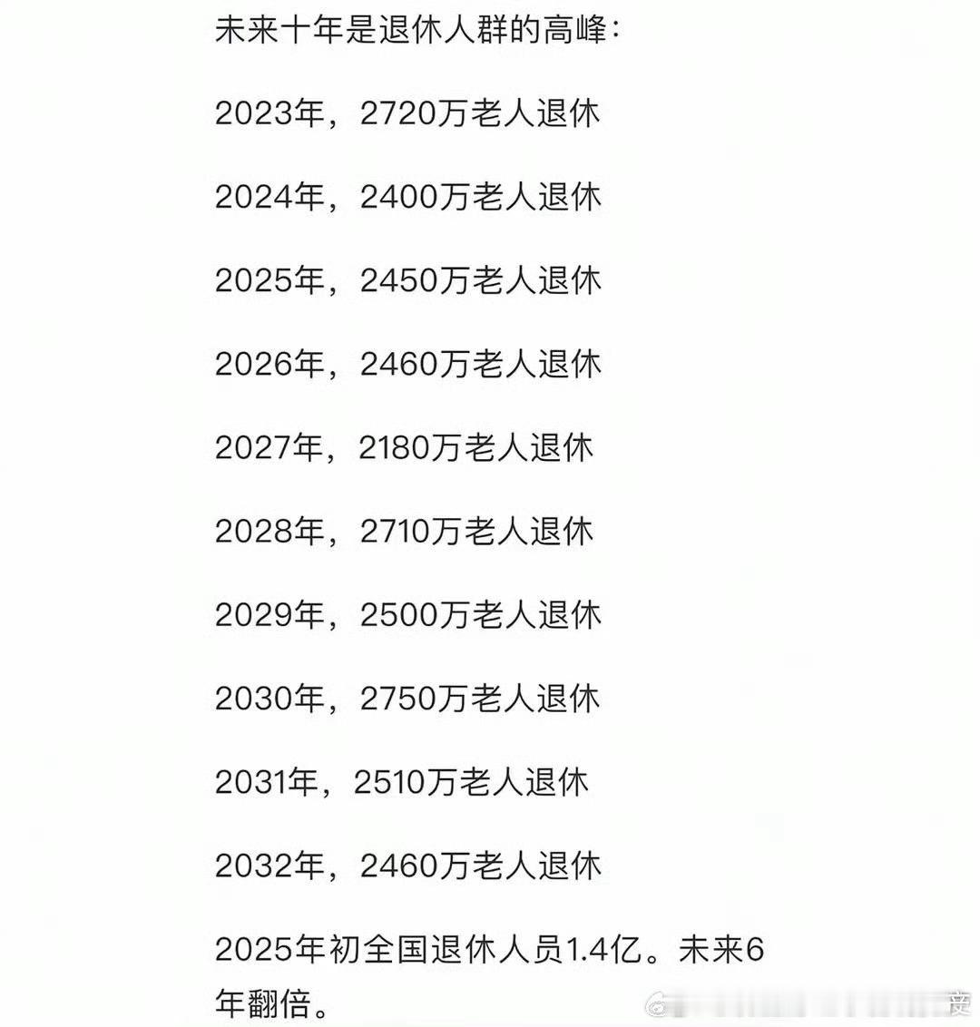 社保压力会越来越大的​​​