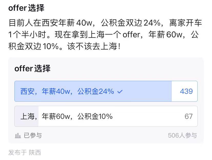 offer选择，上海年薪60万的工作，已经不具备性价比了。看了一下投票，百分之七