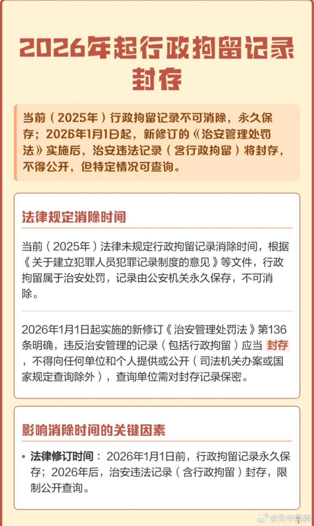 2026年吸毒记录可封存作为一名资深治安民警，我对《治安管理处罚法》中的“违反治