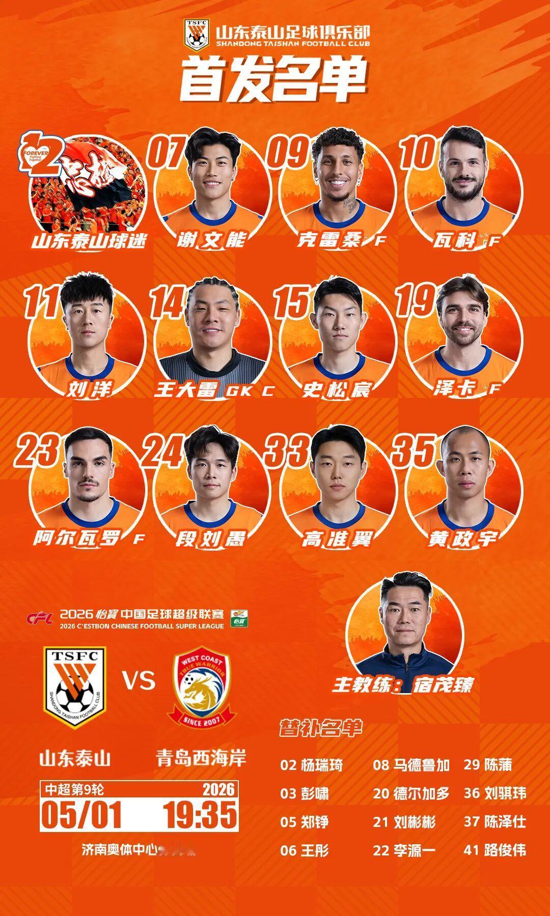 泰山主场踢西海岸首发名单出炉，本场比赛泰山队四外援首发，马德鲁加替补，段刘愚重新