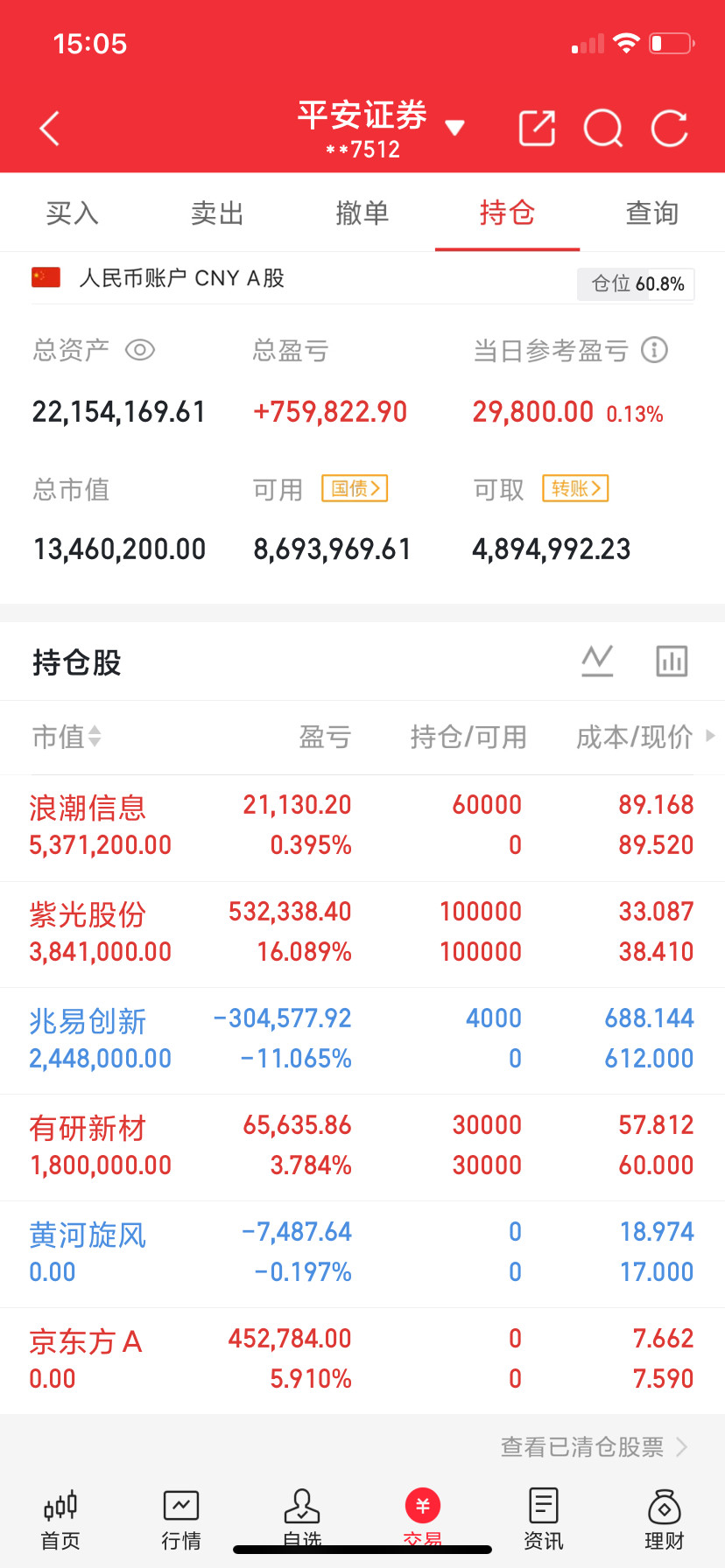啥都不让说，兄弟们懂的都懂！