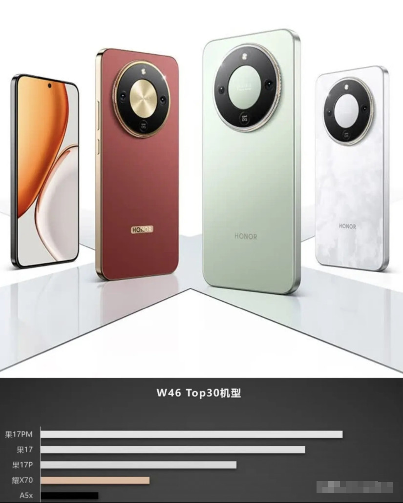 华为Mate80发布最大赢家不是自己而是这款手机，估计销量又得涨一波了真