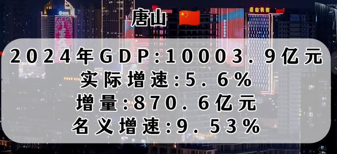 10003.9亿！！！！唐山甩飞一干小弟，如大连、徐州，以及老牌城市沈阳，率先