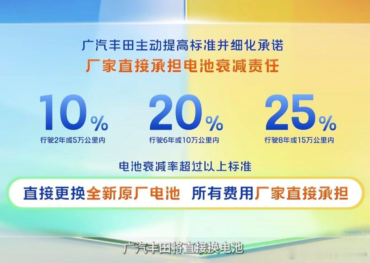 年初铂智3x上市的时候承诺的泊车辅助功能出现事故，是因为泊车辅助系统的问题导致的
