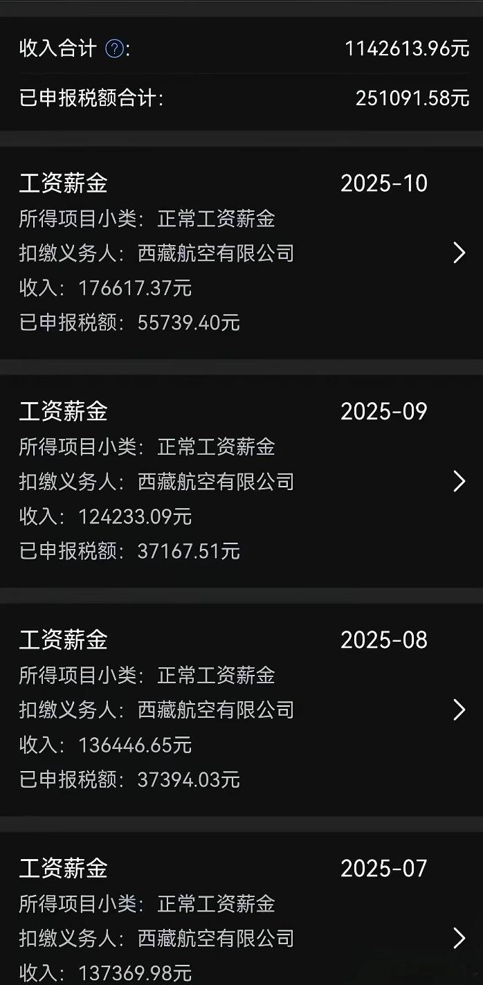 西藏航空工资待遇，太恐怖了！​​​
