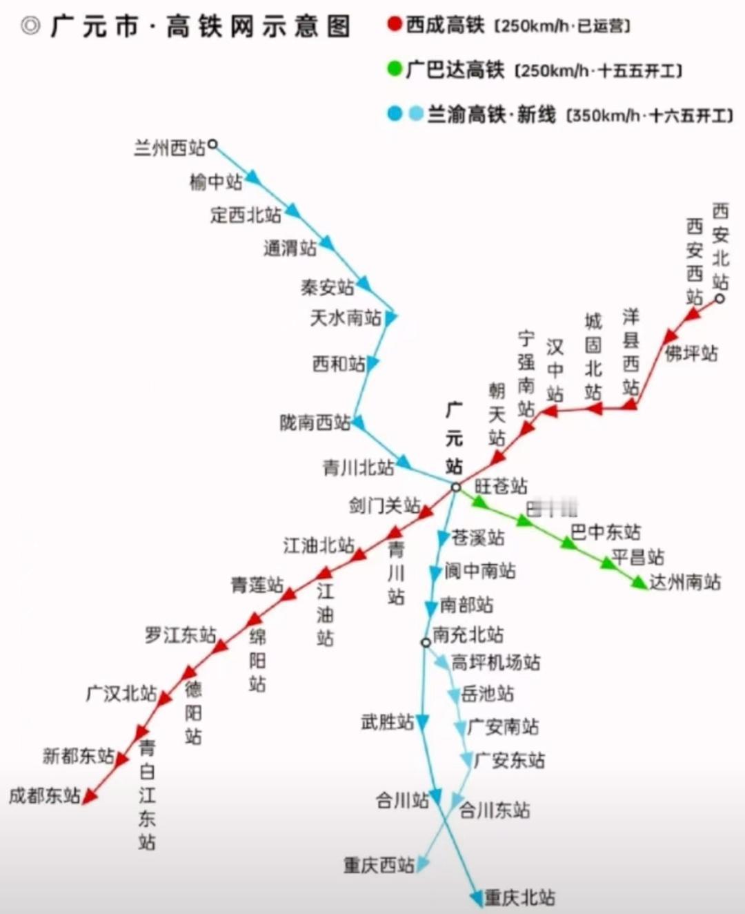 广元要想做好川北门户，交通枢纽地位就需要加强或者积极推进广巴达铁路和兰渝新高铁的