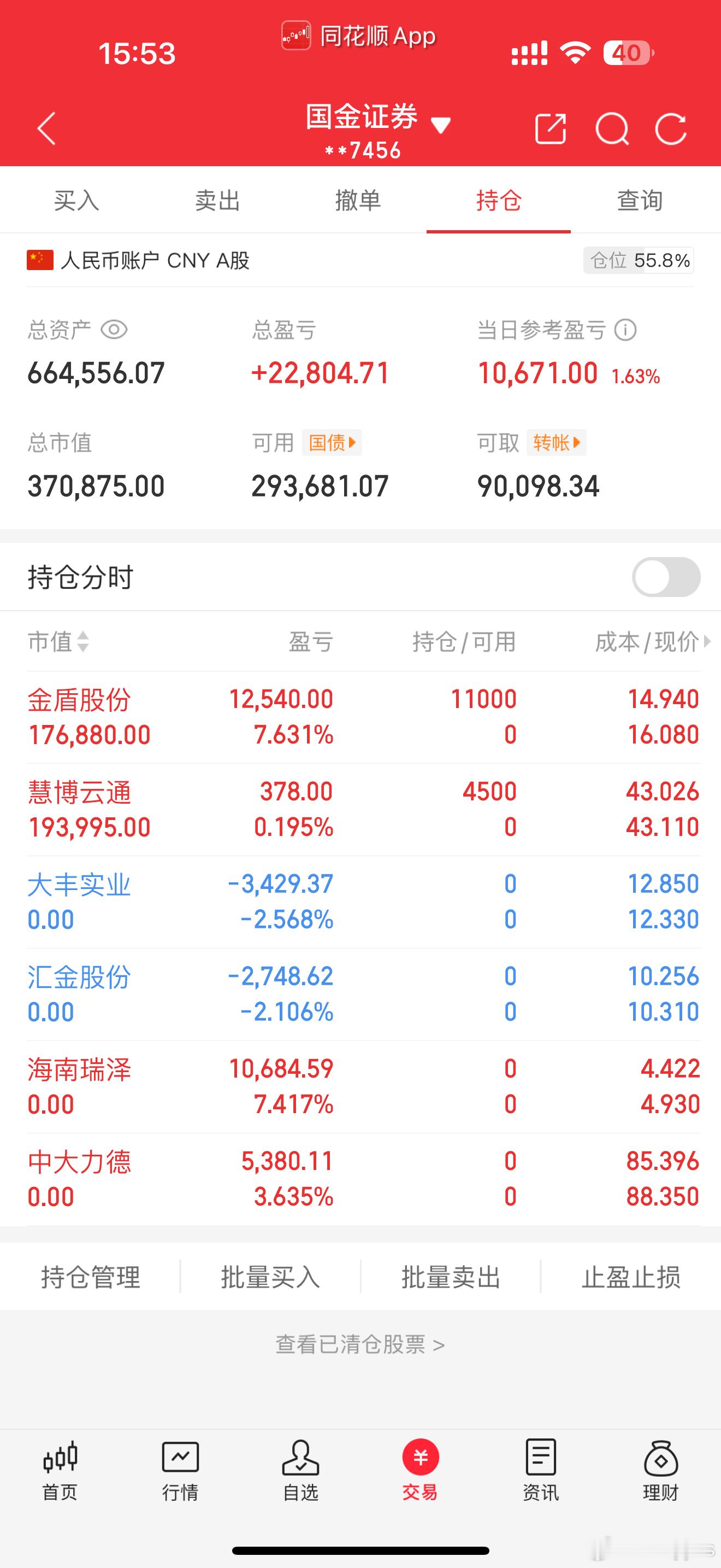 A股水灵灵的上涨热钱都去了雅下明天高开就3600了跑不赢指数的又一天[doge]​
