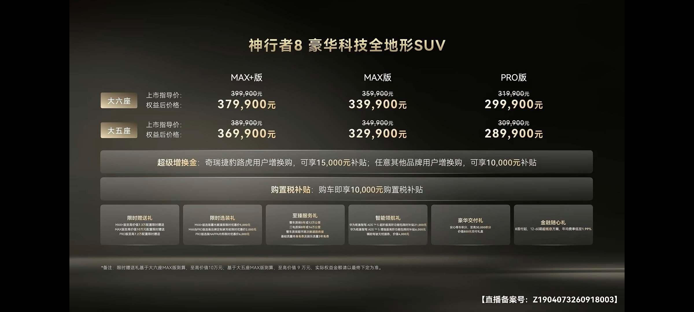 神行者8正式上市，权益之后五座版最低售价是28.98万元，六座版最低售价29.98万元#神行者8#​
