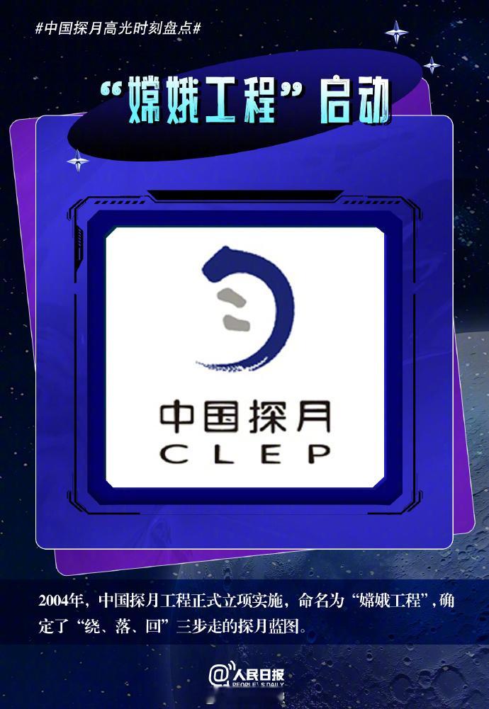 【今天，玉兔登月12周年】2013年12月14日，玉兔号月球车稳稳“踏”上月球表