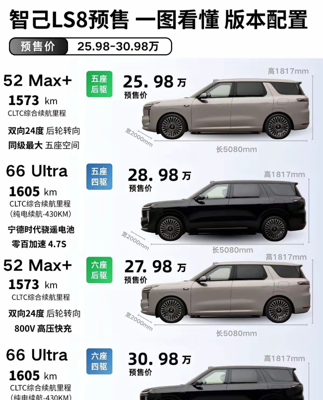 由不得你不信，事实胜于雄辩。中国汽车的国外市场接受度持续走高：1、2021年