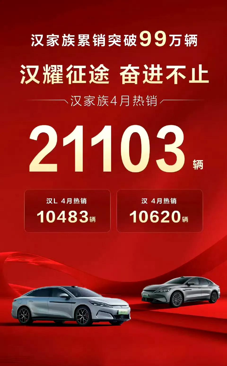 比亚迪汉L在上市的首个月，其销量便突破了2万台，对于一款二十多万的汽车而言，这一