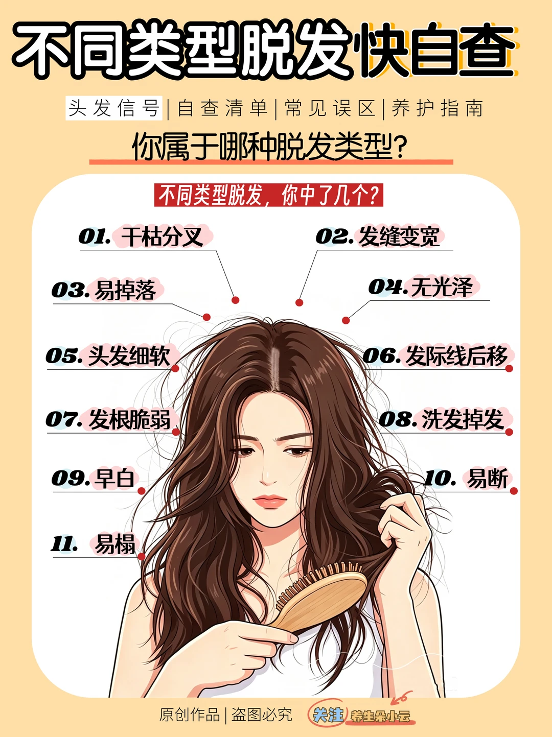 养发先养气🩸 | 头发是身体“晴雨表”