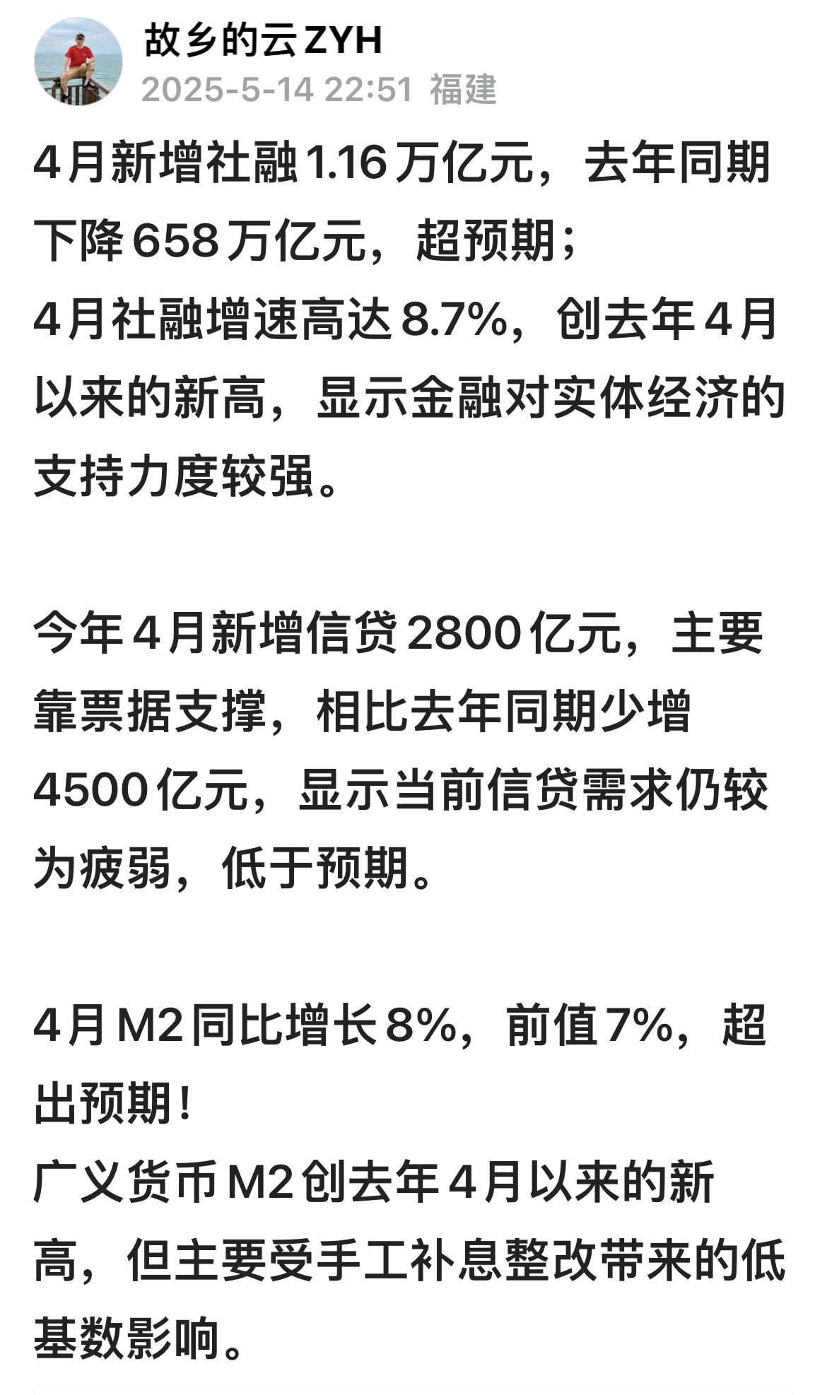 4月份经济数据来了。