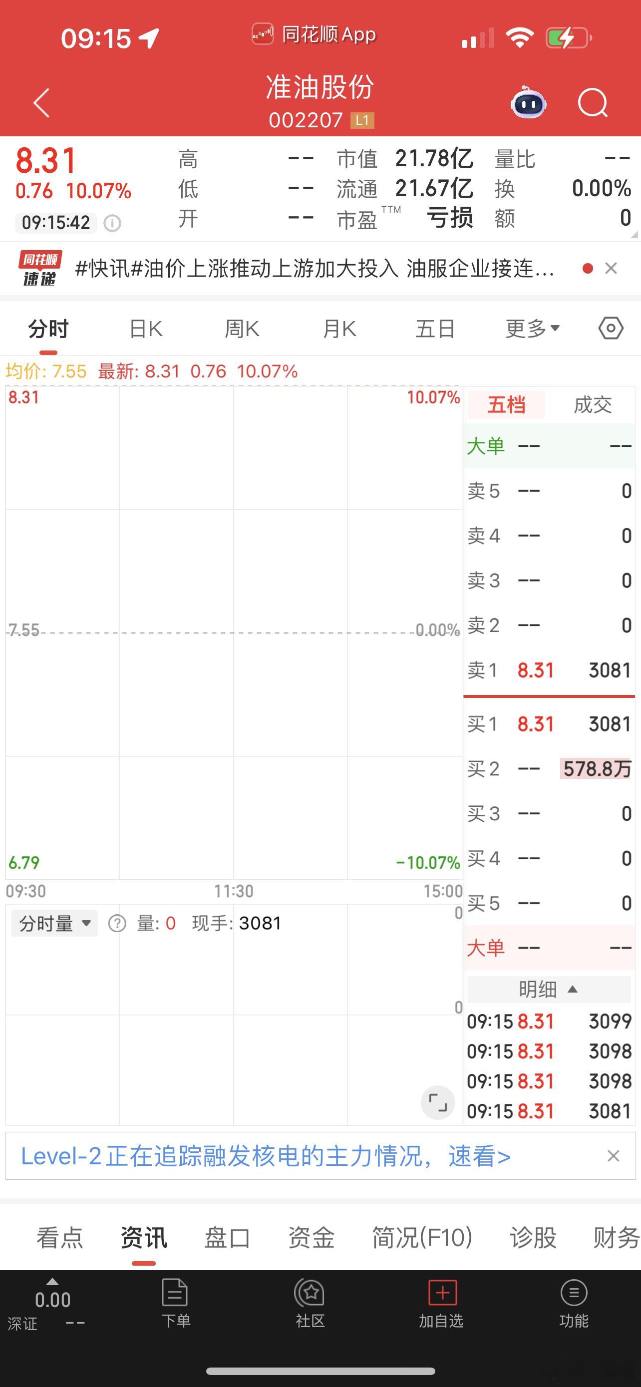 现在的封单都这么多吗，动不动几百万手！​​​