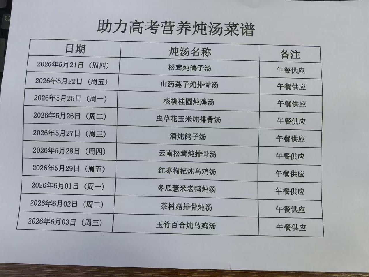 助力高考营养炖汤！感谢学校安排！感谢家委监督！感谢饭堂叔叔阿姨服务照顾！全力以赴