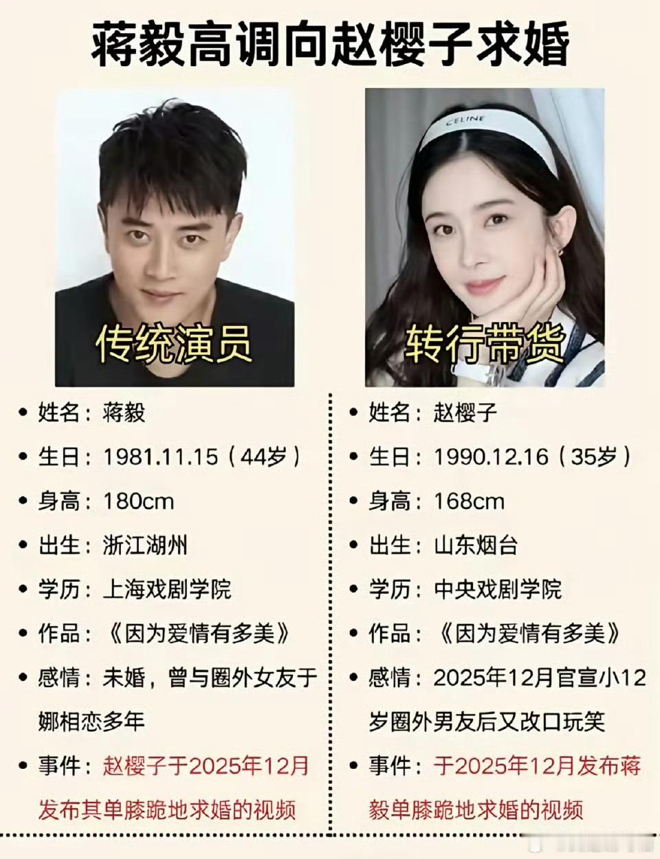 蒋毅就算准备离婚，那也还是已婚状态，一边有家室，一边跟别人演情侣炒热度，吃相太难