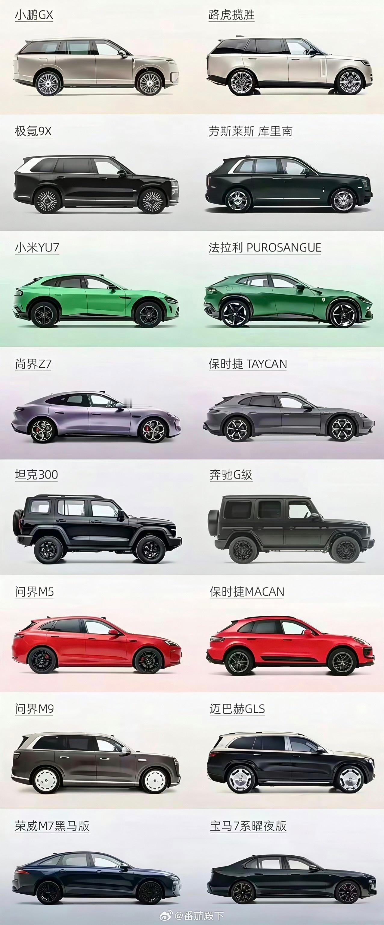 这个我不洗，我就看谁洗。
