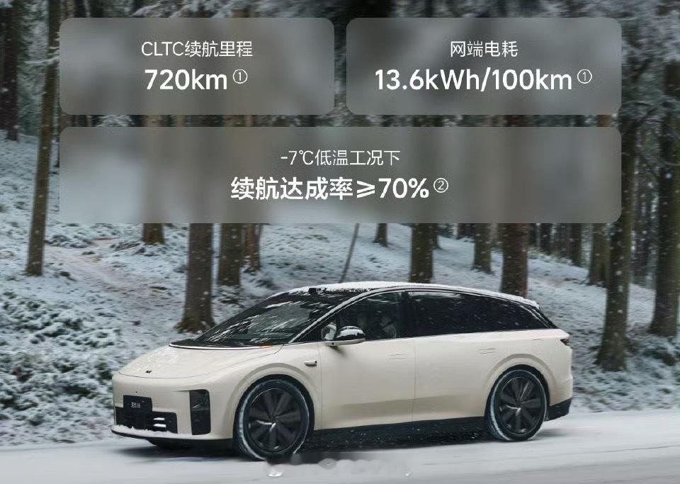 理想i6更新了一波消息这次关于补能支持5C超充最好顶到500kW10分钟，续航5