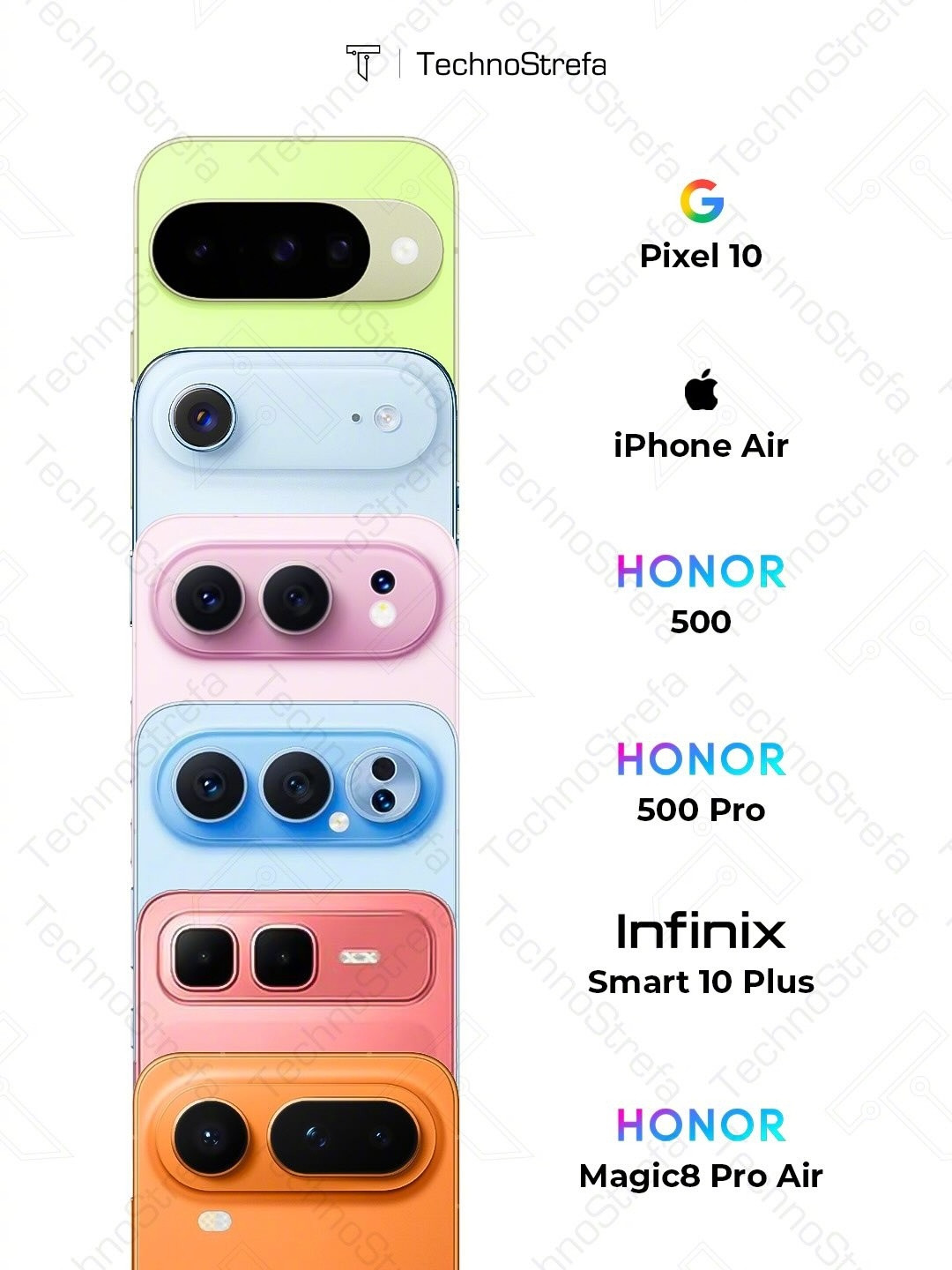 这是未来新趋势嘛？