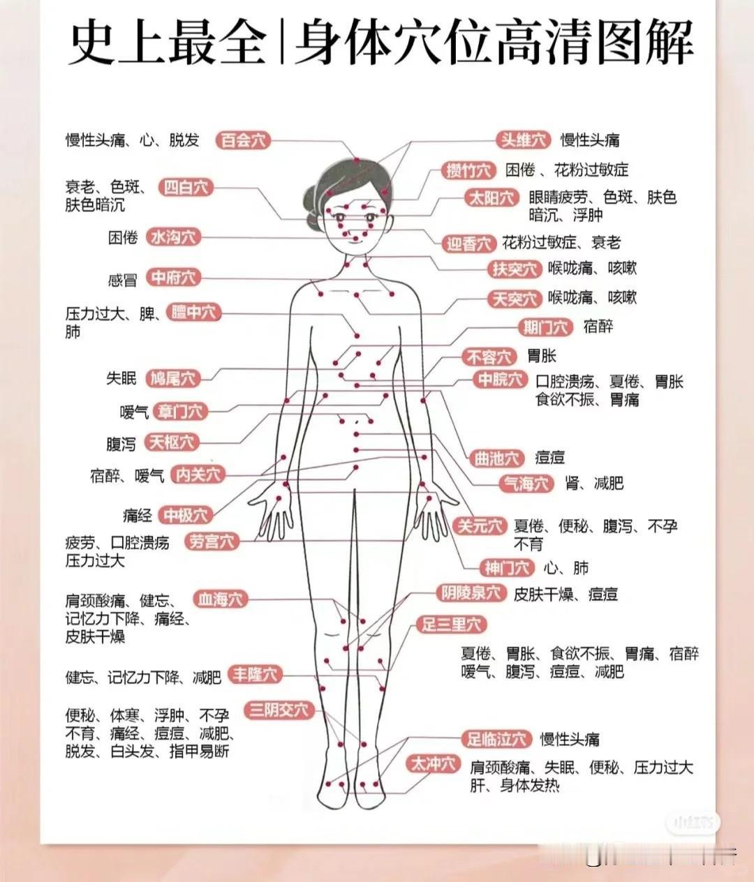 针灸的感觉不是一般的酸爽