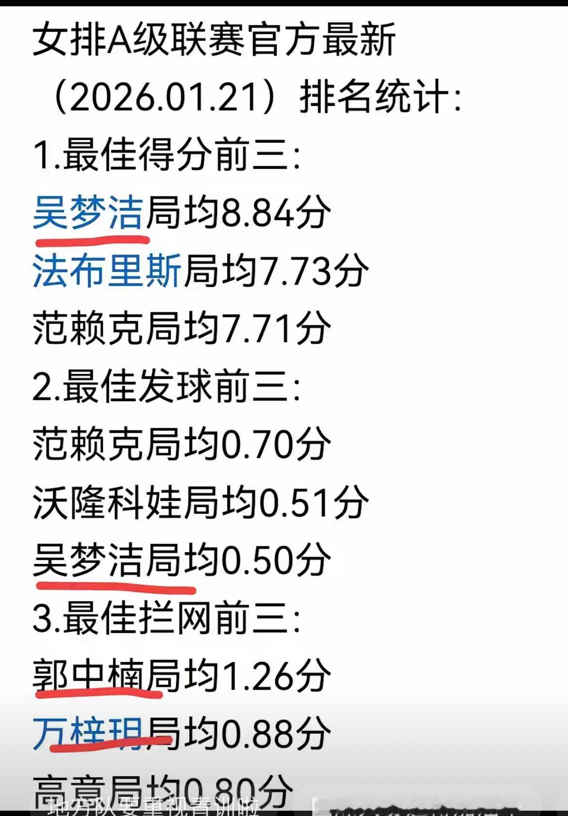 明天24号（周六），女排超级联赛第11轮开打，焦点比赛是24日下午3:30分开始