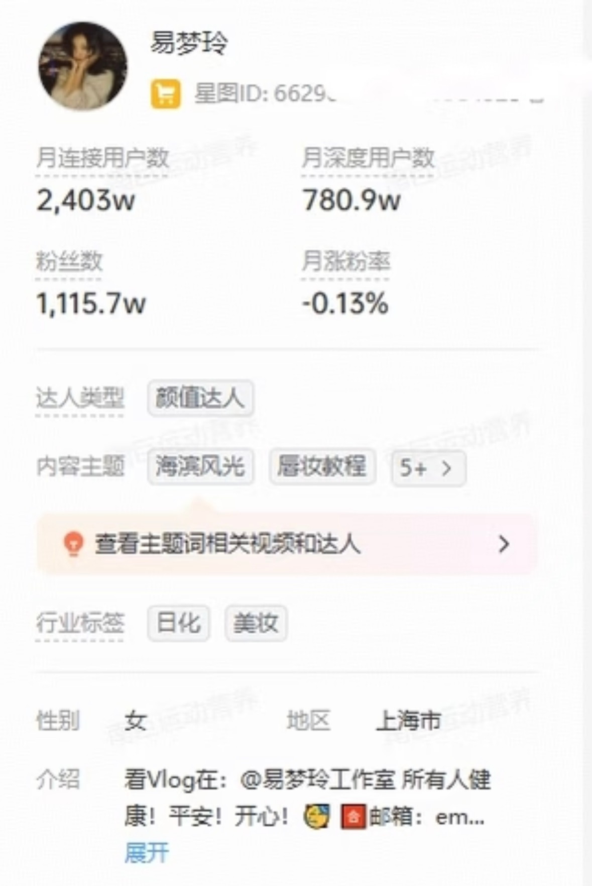 易梦玲的恋情瓜让全网吃撑，但数据才是最好的醒酒汤。单日涨粉12万，粉丝逼近113