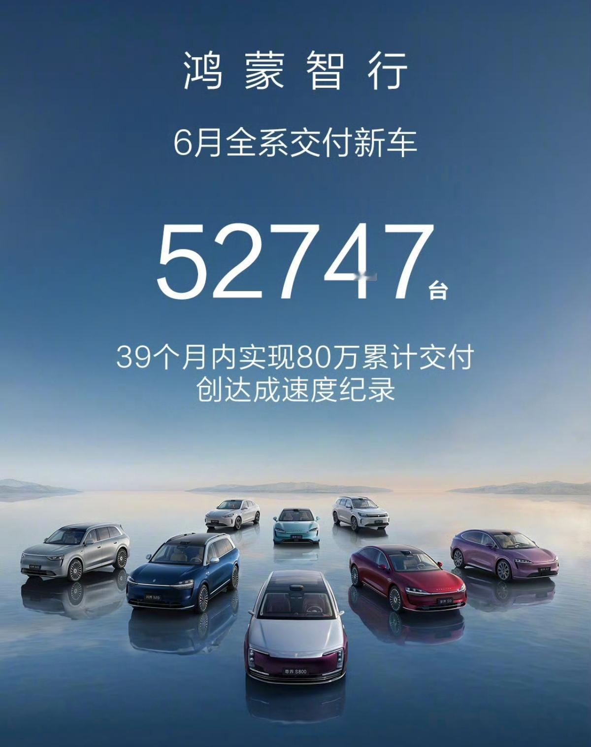 6月各新势力销量排行榜，华为鸿蒙智行爆发反弹，零跑增长最猛：零跑：48006