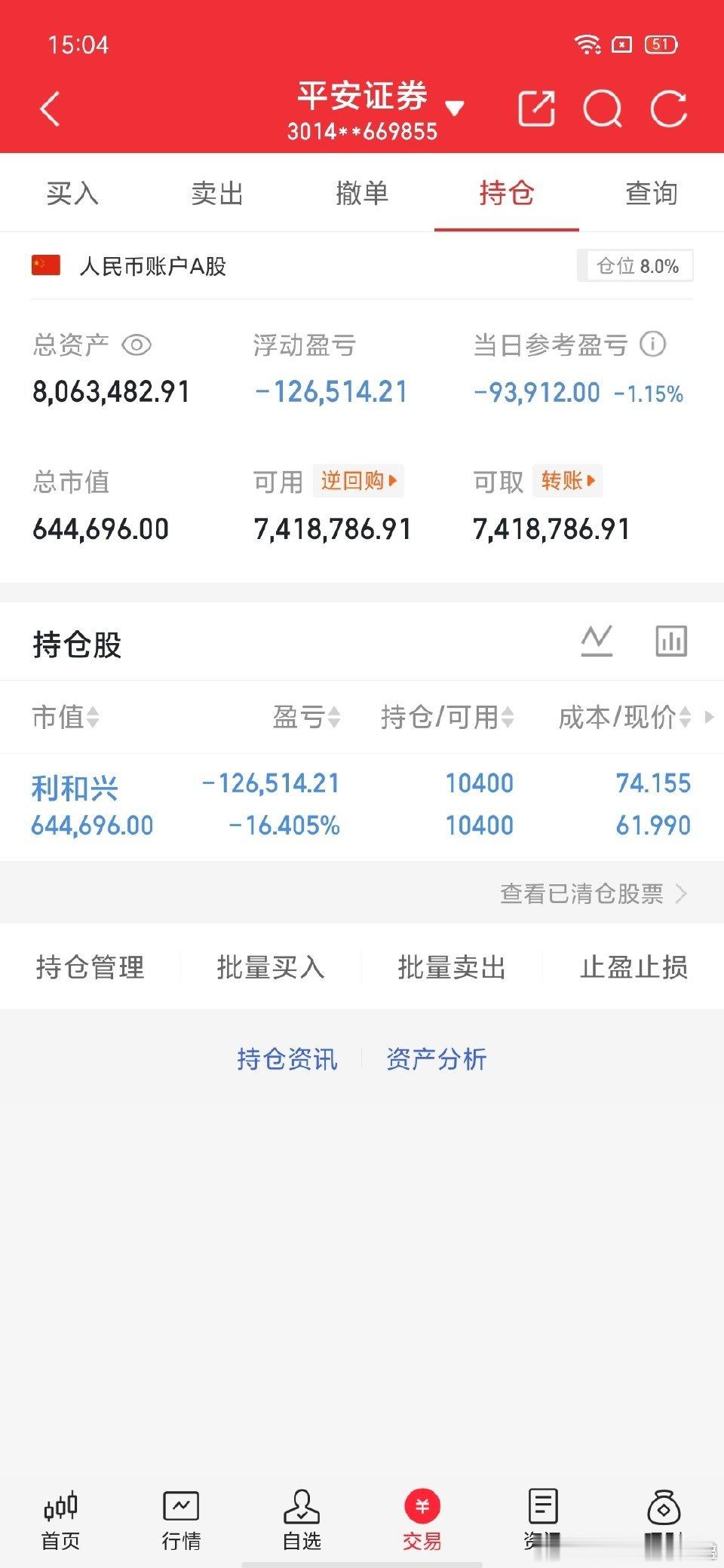 交易更新《第36天》：不要盲目跟风，拒绝马后炮！挑战一年翻6倍，本金300W，做