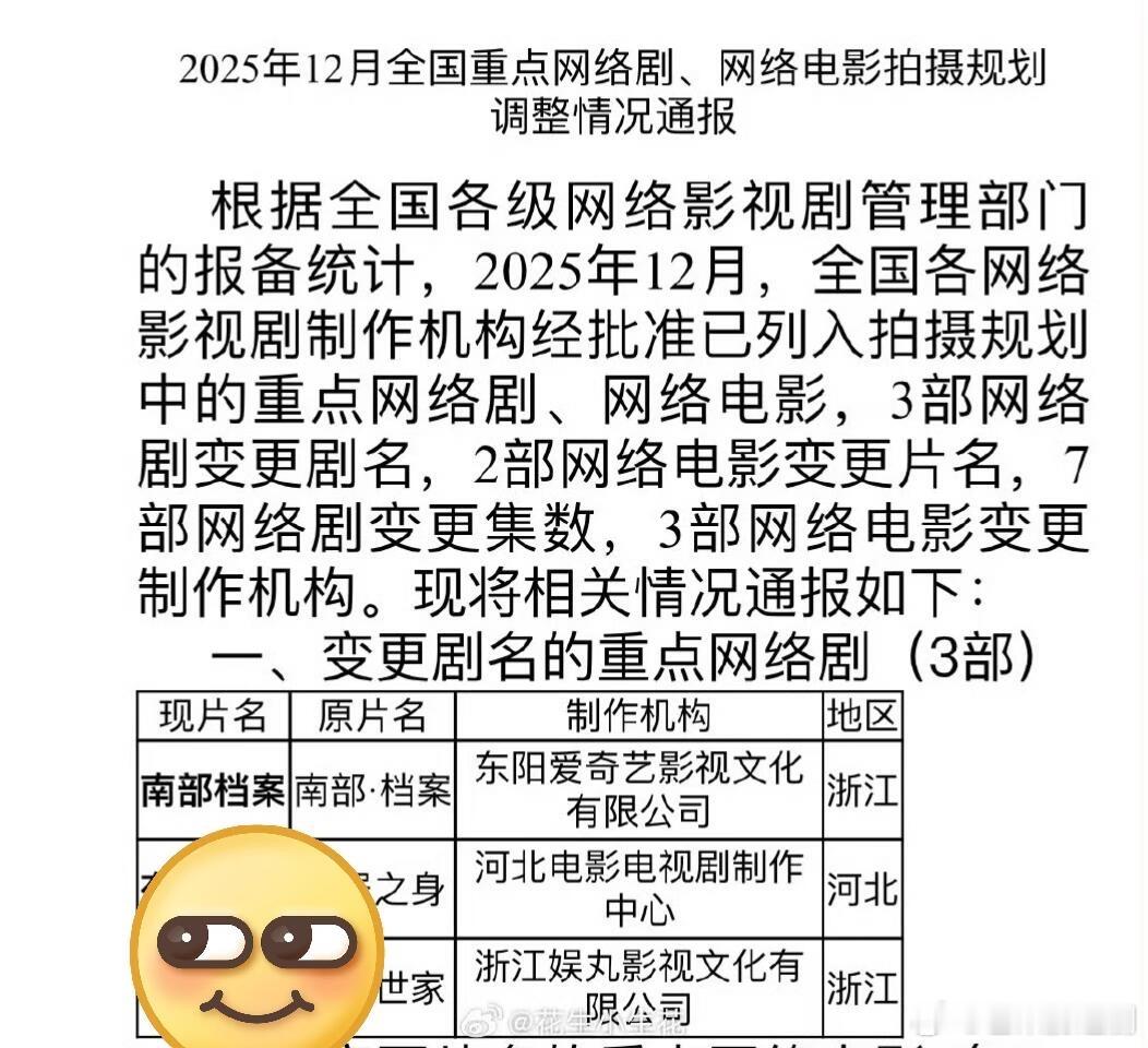 《南部档案》过审了，大家最期待哪个角色？