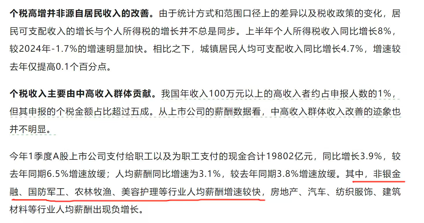 什么行业好，一目了然​​​