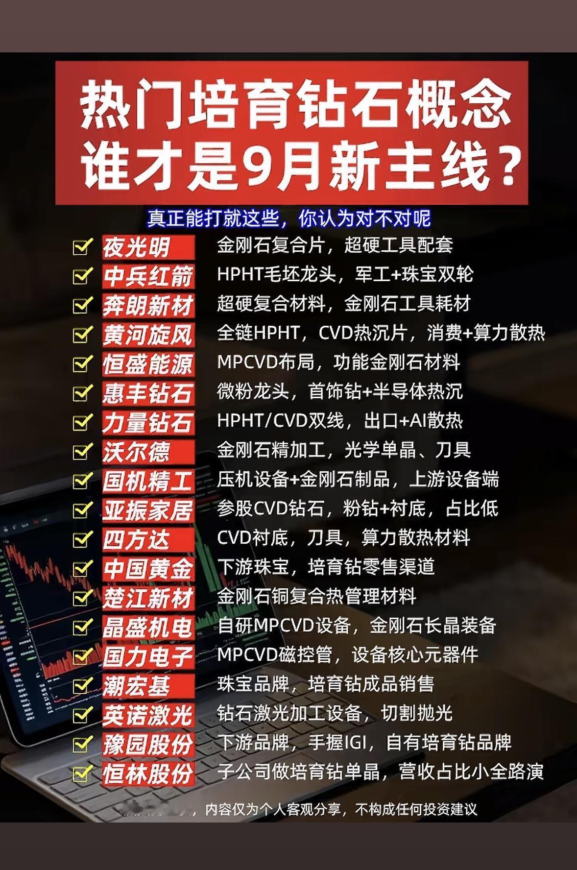 热门培育钻石概念股大盘点！最近翻培育钻石板块的行情，发现不少藏着真东西的概念