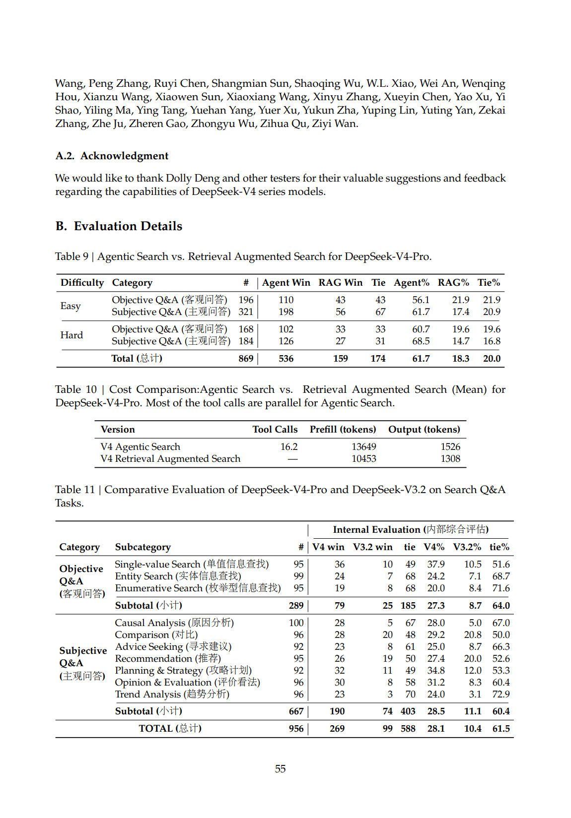 🔻正常。🔻本来AI的顶尖研究员缺口就巨大，创业公司的骨干流动是比较普遍的现象