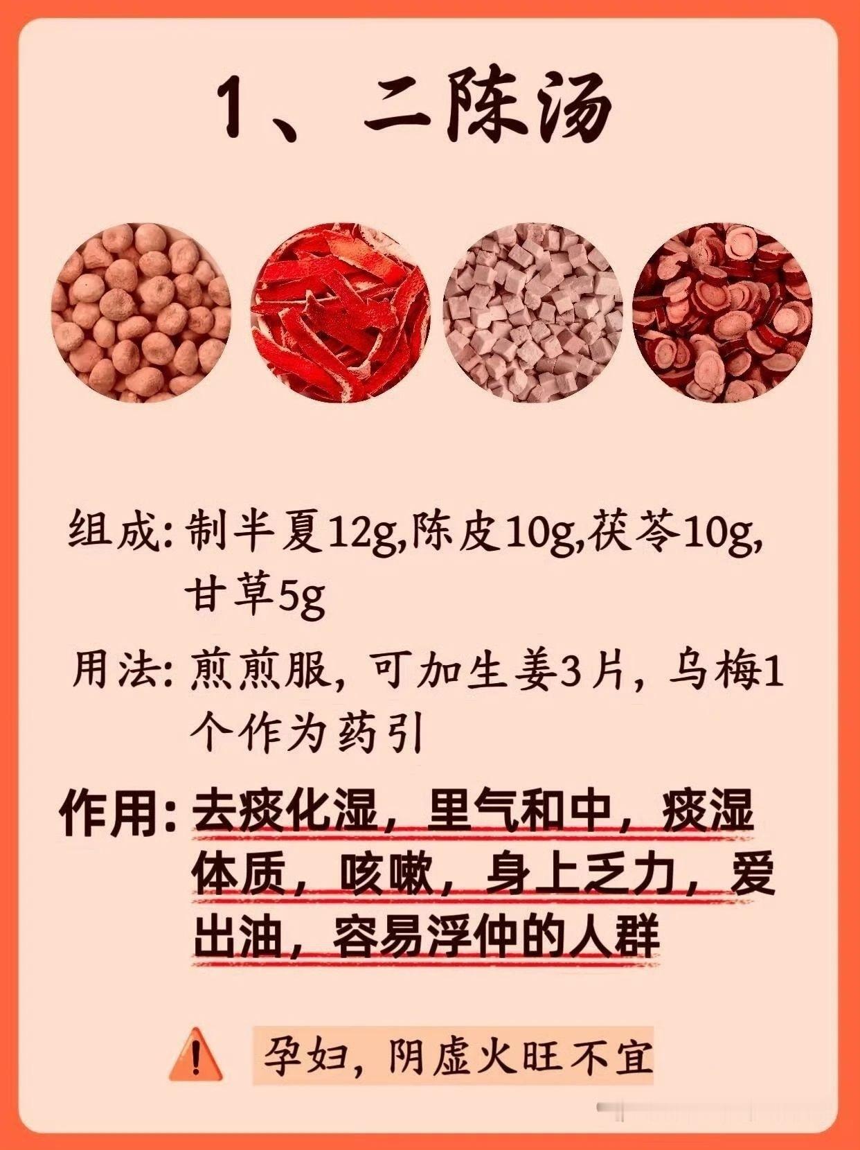 中医十大经典名方，你知道几个？