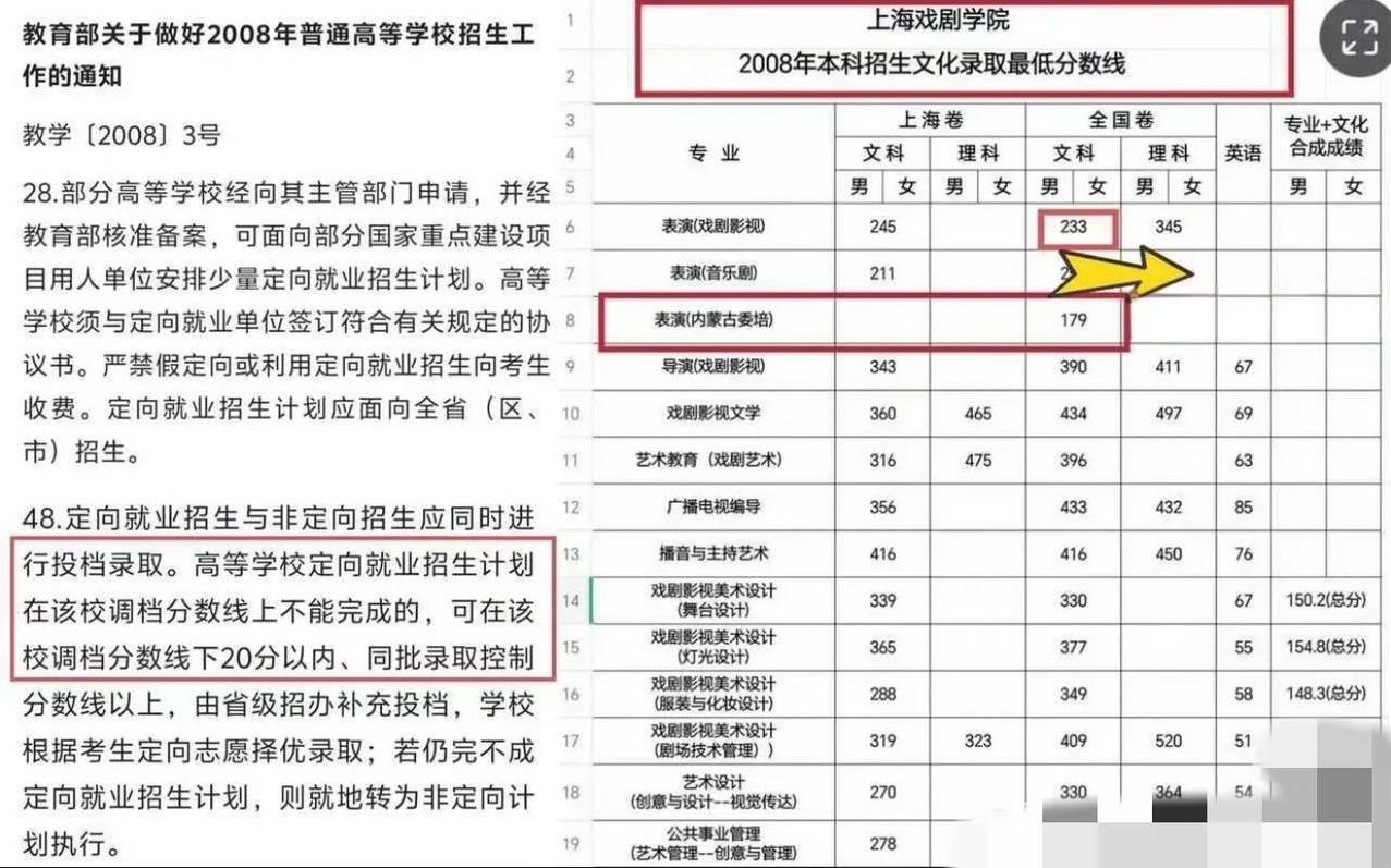 那尔那茜的事，一个萝卜带出一车泥！随着第一轮调查结果的公布，引发了公众的更多疑