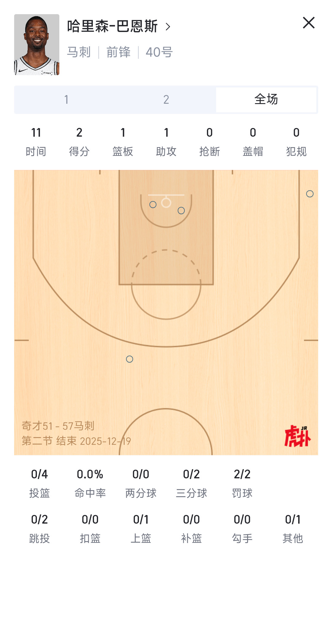 你俩在干啥啊？