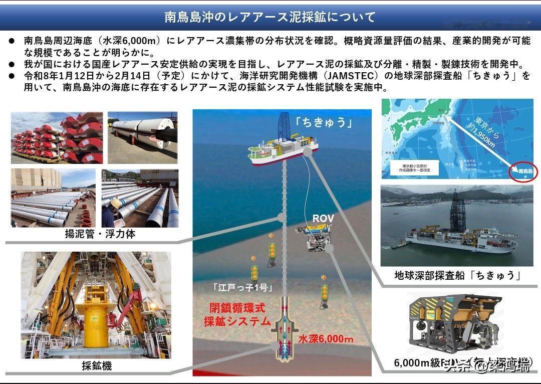 日本文部科学相松本洋平2月1日在社交媒体上发文称，已接到报告表示日本海洋研究开发