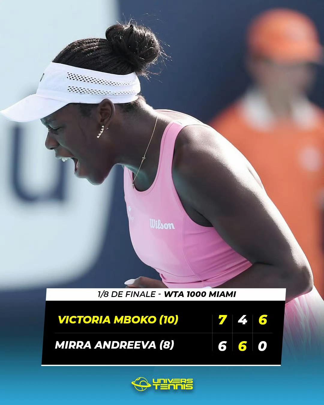 WTA迈阿密赛女单第四轮，这两场比赛结果真没想到，有点意外……10号种子姆博科