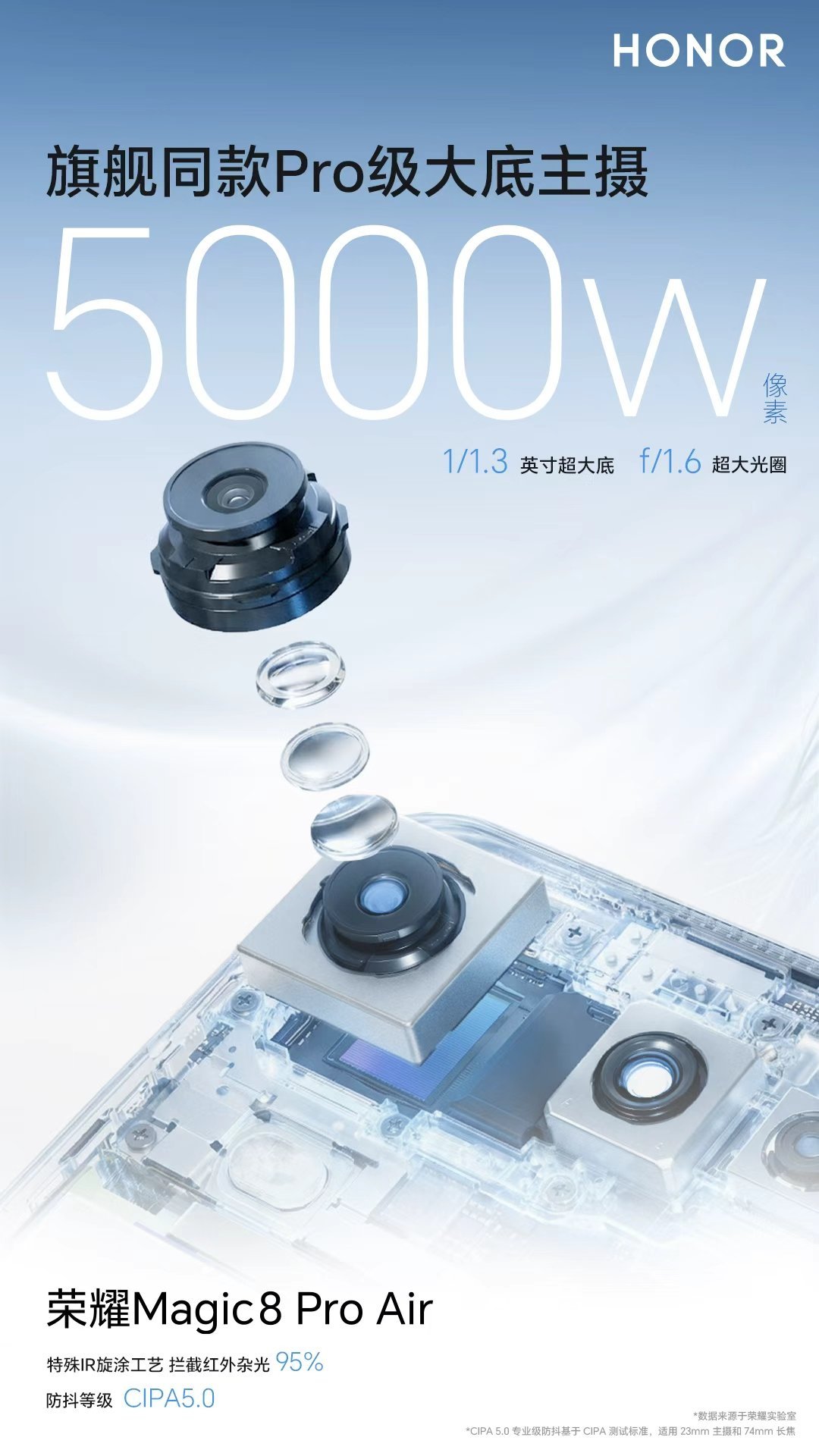 好家伙，这么薄还居然也下猛料！旗舰Pro级大底主摄，还有6400W潜望长焦，安卓